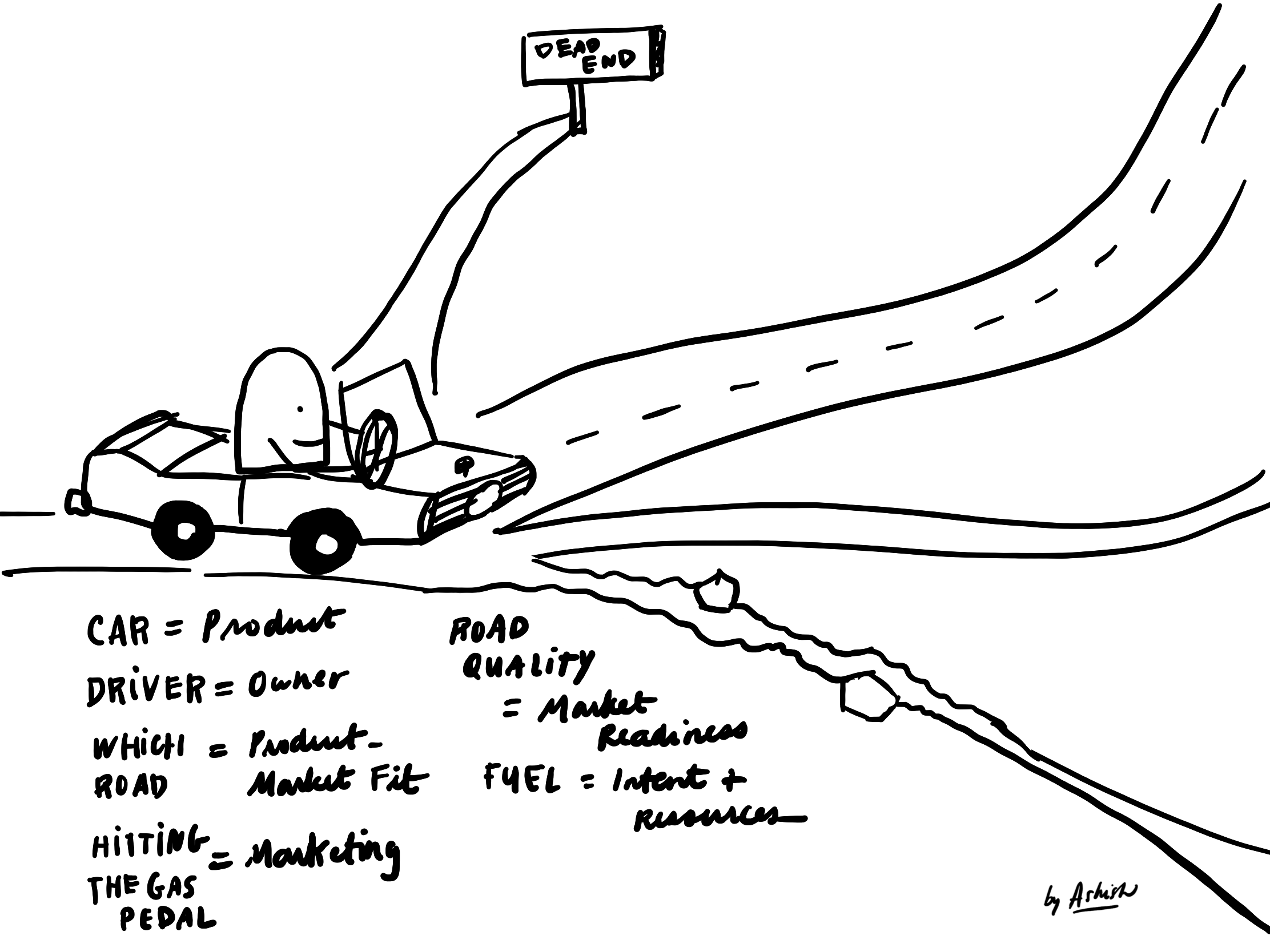 If you build it they will come